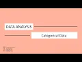 Intro to Categorical Data