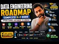 Data Engineering Roadmap 2026 Complete Beginner Guide