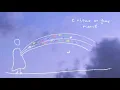 Roo Panes - Colour In Your Heart (Ellie Mason Remix)