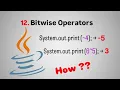 Java Operators Assignments Part 4 Bitwise Operators Explained Fight4Tech