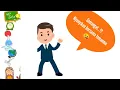 Download Lagu LAGU DIMENSI PROFIL PELAJAR PANCASILA