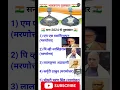 Download Lagu भारतरत्न पुरस्कार 2024|Bharat ratn puraskar |#short#