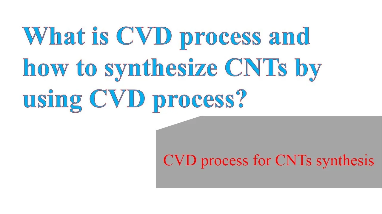 What is CVD process and how to synthesize CNTs by using CVD process|CVD process for CNTs synthesis
