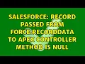 Salesforce Record passed from force recordData to Apex controller method is null 3 Solutions