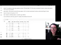 Poisson Regression in Python smf and sklearn