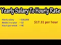 How To Calculate Hourly Pay Rate From Salary - Formula For Salary To Hourly Pay Rate