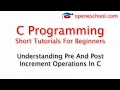 C Programming Basics - Pre And Post Increment Operations In C