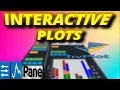 Change your plot with just one click - Python Panel for interactive fun