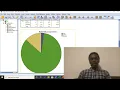 Descriptive anaysis in SPSS Frequency Percentage Chi-square and more Amharic tutorial part 3