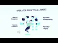 Pengenalan Dasar Visual Basic