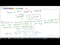Lecture 10 ITC code