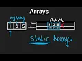 RAM - Neetcode DSA Data Structure and Algorithm for beginners