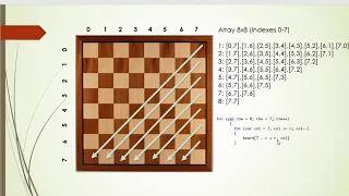 Java Puzzles Games Algorithm Exercises -