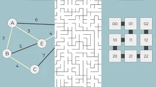 A simple approach to Maze generation and Visualization - Prim s Algorithm