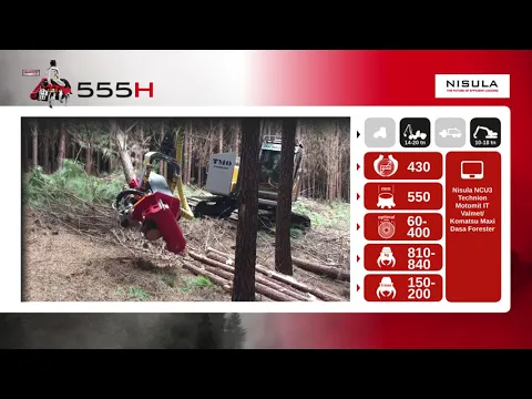 Video brochure of Nisula 555H harvester head