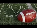 NFL Stats Explained PFF Grades DVOA EPA Passer Rating Pressures