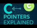 Lecture 9 String with Pointer and Array of Pointers in C