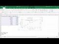 Creating a Line of Best Fit on Excel