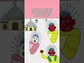 Download Lagu BAYI ONDEL nyanyi: Anak-anak Nabi Ada 7 Orang | Keluarga \u0026 Sahabat Nabi | Lagu Anak Islam Terbaik