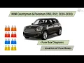 MINI Countryman Paceman R60 R61 2010-2016 Fuse Box Diagrams