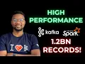 1 2 Billion Records Per Hour High Performance Kafka and Spark - End to End Data Engineering Project