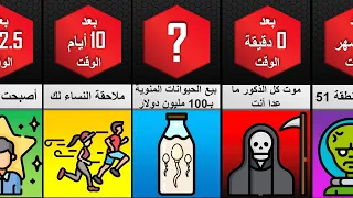ماذا لو إختفى كل الرجال و الذكور في العالم إلا أنت مع   مليار فتاة دندنها