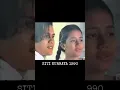 Download Lagu SITI NURBAYA 1990