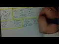Brain Dump 2022
