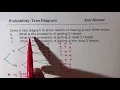 Probability Tossing Three Coins Tree Diagram At Least 2 Heads