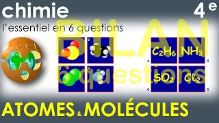 ATOMES MOLÉCULES Bilan L Essentiel En 6 Questions Exercice Corrigé Physique Chimie Collège 4e 