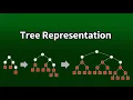 Tree Representation for XML JSON and Symbolic Expressions