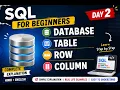 Learn SQL Database Table Row Column Explained with Examples Day 2