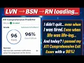 Expected ATI RN Comprehensive Predictor 2026 Exit Exam with NGN 180 Questions to Pass 2026