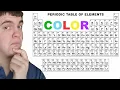 How to Color a Periodic Table TGIFT 152