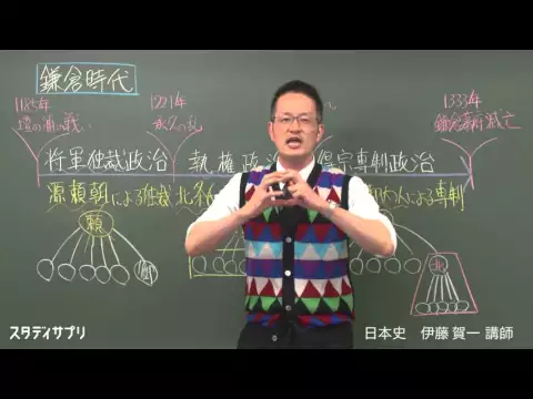 受験日本史】スタサプトップレベル文化史