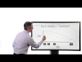 Killik Explains Fixed Income Basics - the yield curve