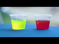 Prestone Antifreeze Coolant Prestone Answers Avoiding Costly Repairs