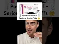 Cosentyx Can Work But at What Cost