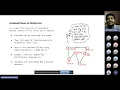 Quantum Optimization The Formulation Approach Meeting Recording