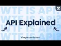 What is an API API simply explained with examples