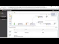 How to design Cloud Application Integration Process for Order Processing