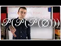 Power Set of the Power Set of the Power Set of the Empty Set Set Theory