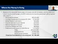 Union County Board of Education Finance Committee Meeting July 28 2026