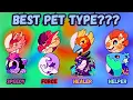 What is the Best and Worst Pet Type in Prodigy