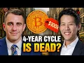 Is $100.000 Bitcoin de nieuwe norm?