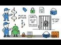 Google stopped pushing Git tags for Android source compliant on paper quietly application-only