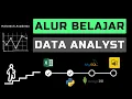 Download Lagu Alur Belajar Menjadi DATA ANALYST | FREE