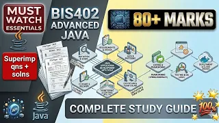 ADVANCE JAVA SUPER IMP 2026 VTU BIS402 Model Paper Solutions PYQs 22 Scheme