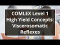 COMLEX Level 1 High Yield Concepts Viscerosomatic Reflexes