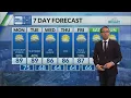 Kentucky weather forecast 6 45 a m 26